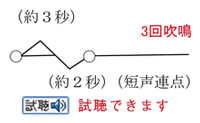 3秒間のサイレン音が3回鳴ります