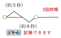 5秒間のサイレン音が2回鳴ります