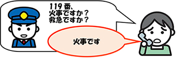 イラスト：火事であることを伝える