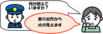 イラスト：何が燃えているかを伝える