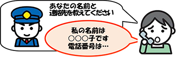 イラスト：あなたのお名前と連絡先を伝える