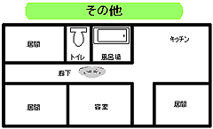 図：その他の場合