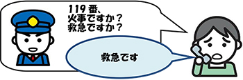 イラスト：救急であることを伝える