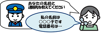 イラスト：あなたのお名前と連絡先を伝える