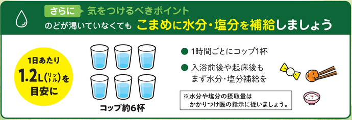 のどが渇いていなくてもこまめに水分補給をしましょう。1日あたり1．2リットルを目安に。