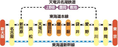 JR路線図