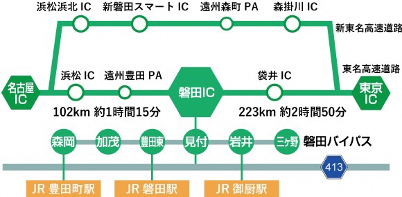 東名高速、磐田バイパスマップ