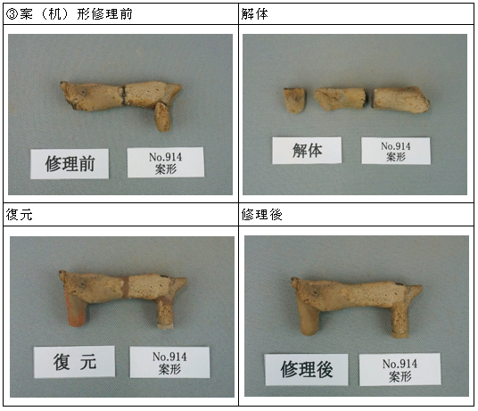 明ヶ島土製品　案（机）形の修理前、解体、復元、修理後写真