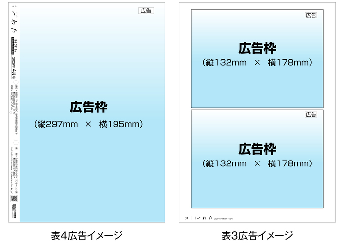 図:表4広告イメージ、表3広告イメージ