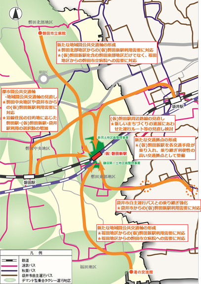 地図：見直しイメージ（磐田市立総合病院のある磐田北部地区、磐田駅のある磐田中央地区、渚の交流館のある福田地区のほか袋井市もつなぐ新たな地域間公共交通軸や都市間公共交通軸を形成します）