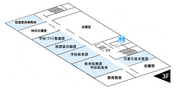 西庁舎フロアマップ3階（監査委員事務局、特別会議室、学校づくり整備課、放課後活動課、学校教育課、教育総務課、学校給食室、教育長室、会議室、児童生徒支援課）