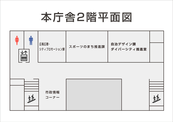 本庁舎2階のフロアマップ