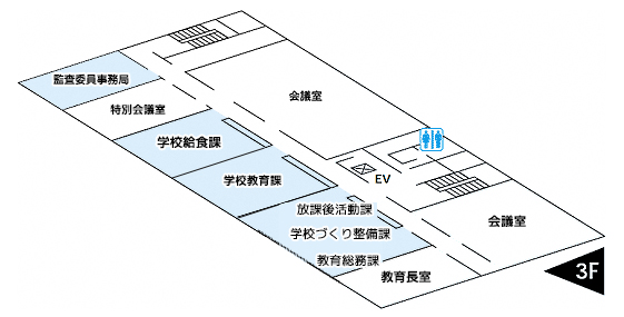 西庁舎フロアマップ3階