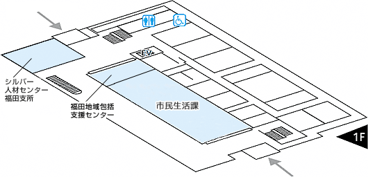 フロアマップ：福田支所　1階