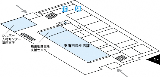 フロアマップ：福田支所　1階