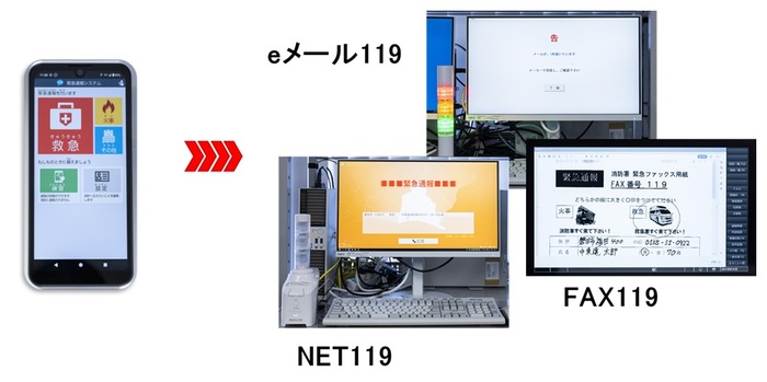 写真:NET119