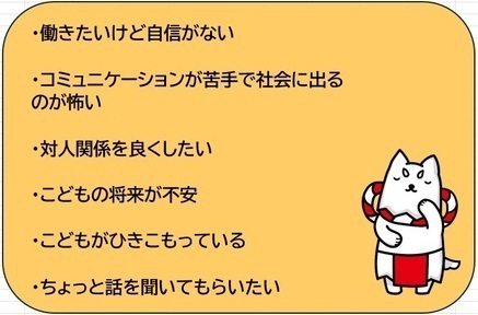 悩み事例（働きたいけど自信がない、コミュニケーションが苦手で社会に出るのが怖い、対人関係を良くしたい、こどもの将来が不安、こどもがひきこもっている、ちょっと話を聞いてもらいたい）