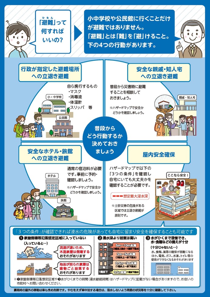 新たな避難情報に関するチラシ