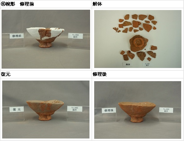 明ケ島土製品　椀形の修理前、解体、復元、修理後写真