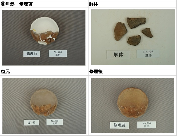 明ケ島土製品　皿形修理前、解体、復元、修理後写真