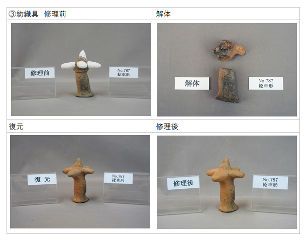 明ヶ島土製品　紡織具形の修理前、解体、復元、修理後の写真