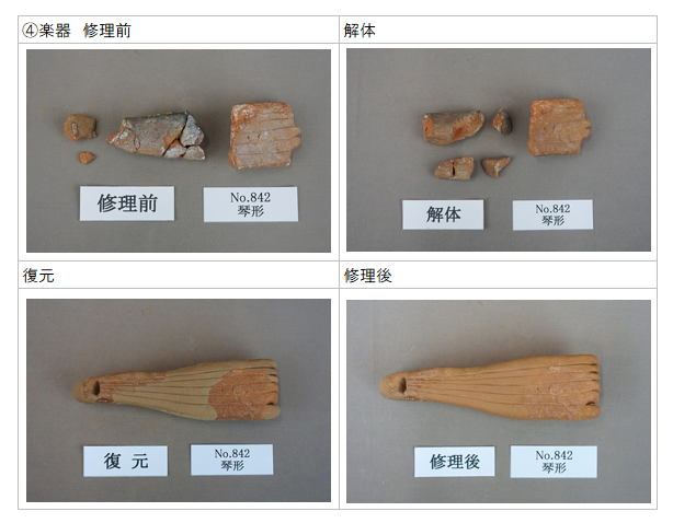 明ヶ島土製品　楽器形の修理前、解体、復元、修理後の写真