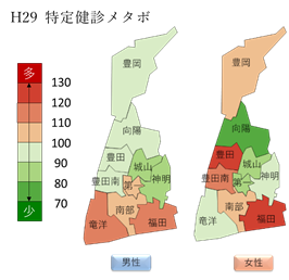 平成29年度特定健診のメタボリックシンドローム該当者の図