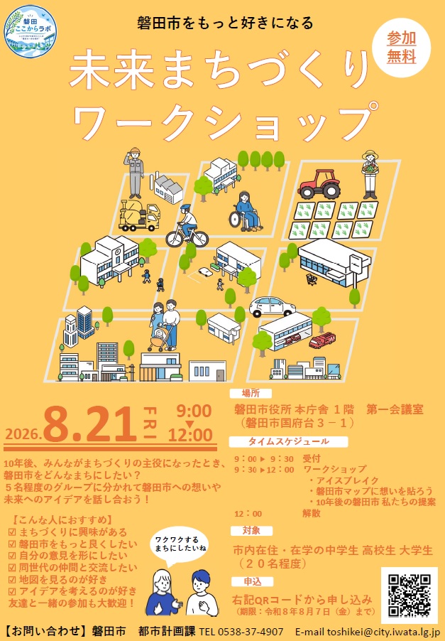 未来まちづくりワークショップ