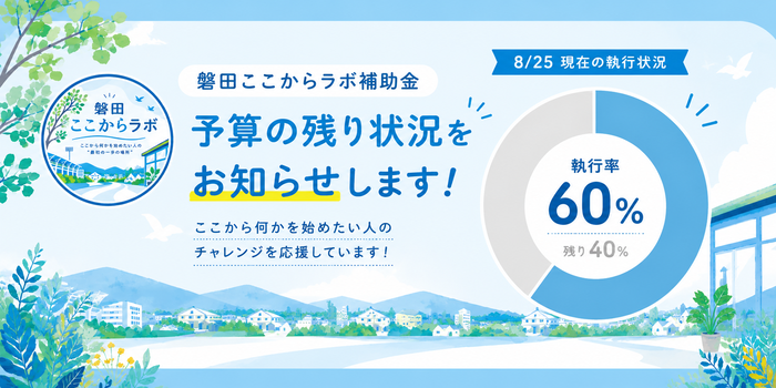 ラボ執行