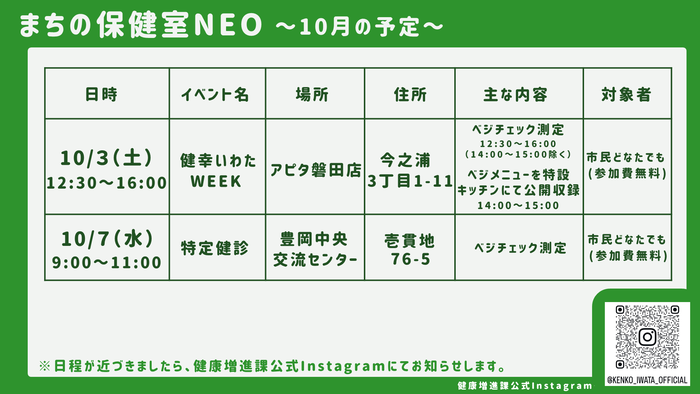 まちの保健室NEO日程表1　（10月）