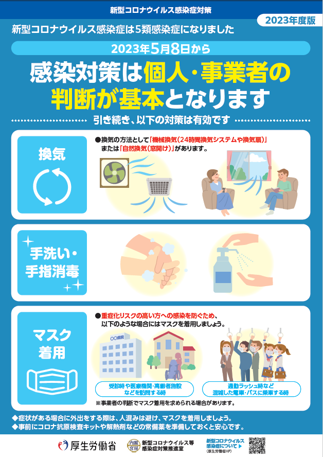 コロナ感染症対策