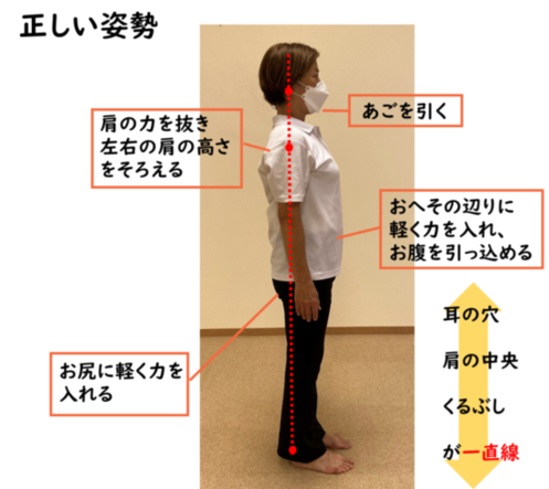 正しい施設の画像