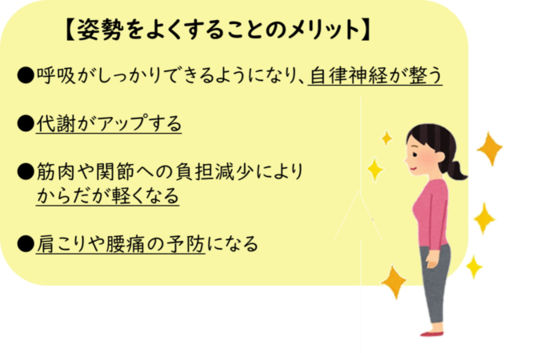 医師に相談するタイミング