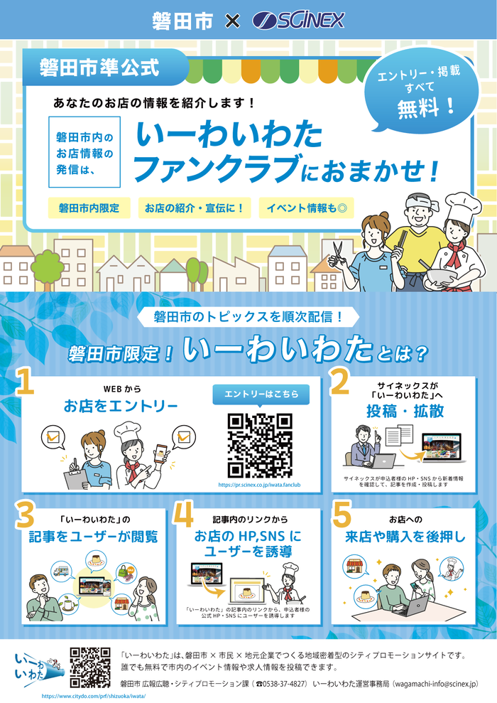いーわいわたファンクラブチラシ（表）