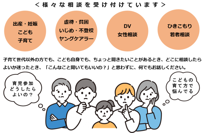 こども若者家庭センター