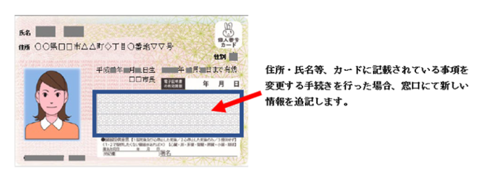 マイナンバーカードの画像。住所・氏名等、カードに記載されている事項を変更する手続きを行った場合、窓口にて新しい情報を追記します。