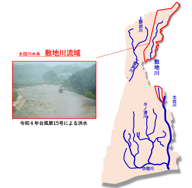 水災害対策プラン流域図