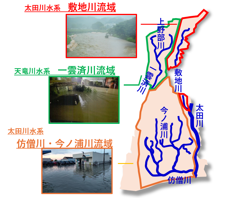 水災害対策プラン流域図