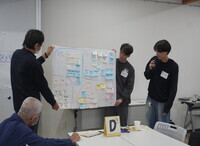 ワークショップの様子