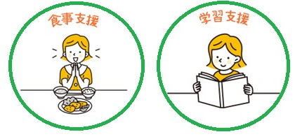 食事・学習