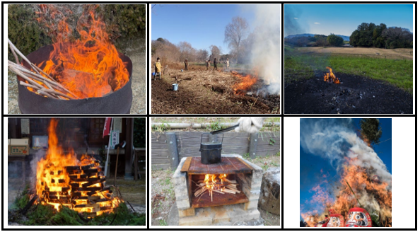 制限される行為