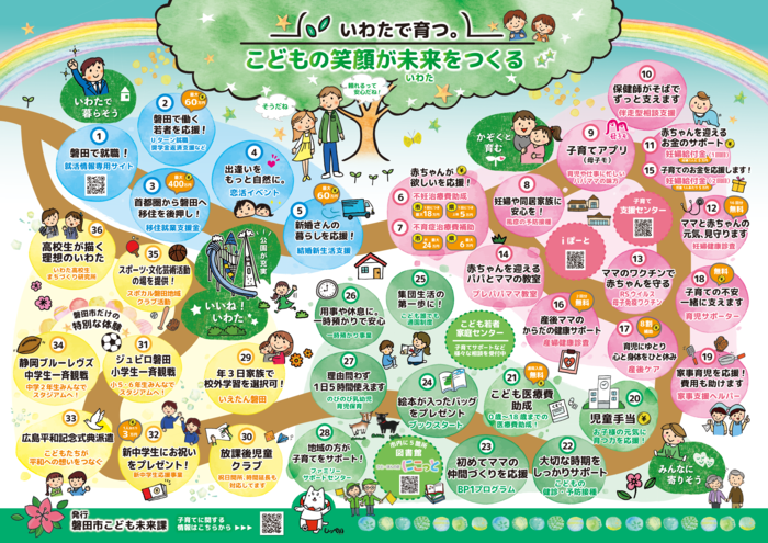 子育てスマイルポスター