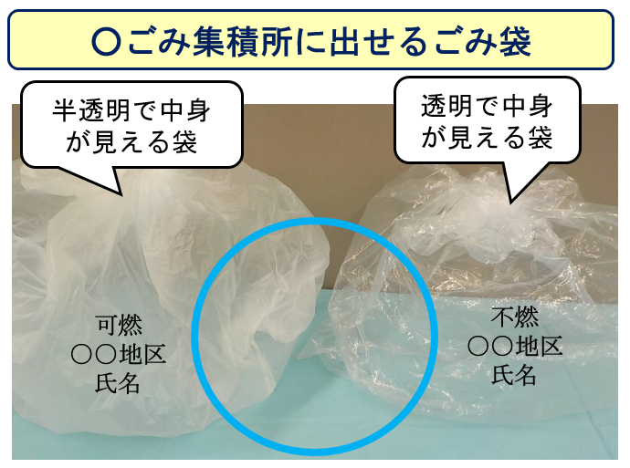 ごみ集積所に出せるごみ袋の画像