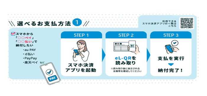 選べるお支払方法1