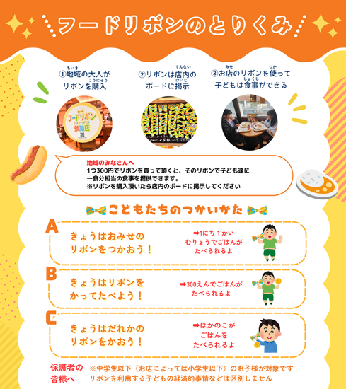 しくみ